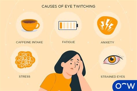 twitching in tagalog meaning|The Sensation Of Twitching Or Tingling in Tagalog.